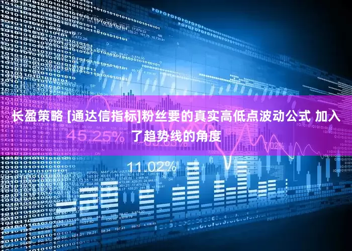 长盈策略 [通达信指标]粉丝要的真实高低点波动公式 加入了趋势线的角度