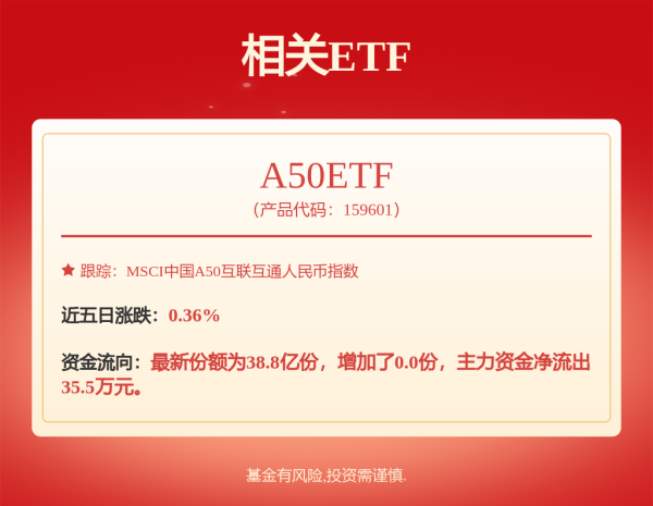 美通美股票配资 泰康悦享90天持有期债券A,泰康悦享90天持有期债券C: 泰康悦享90天持有期债券型证券投资基金更新招募说明书(2025年第1次更新)